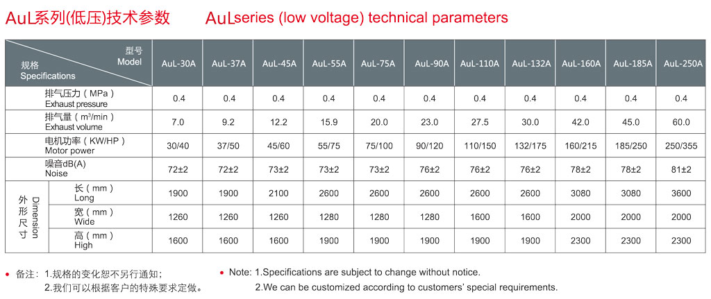 1646370673174701.jpg aul-2.jpg